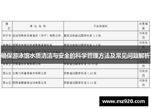 确保游泳馆水质清洁与安全的科学管理方法及常见问题解析